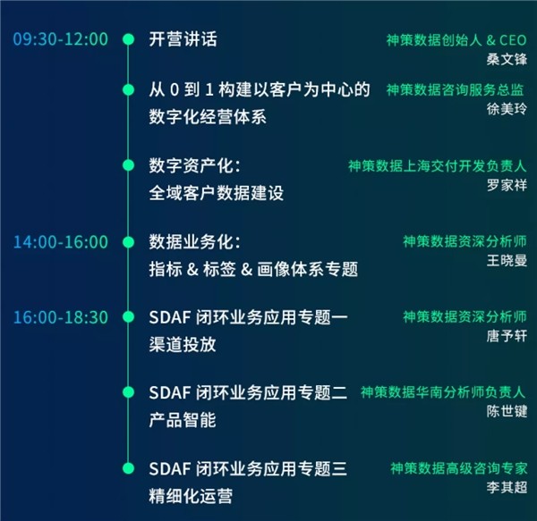 今晚澳门三肖三码开一码,数据驱动执行方案_社交版11.223