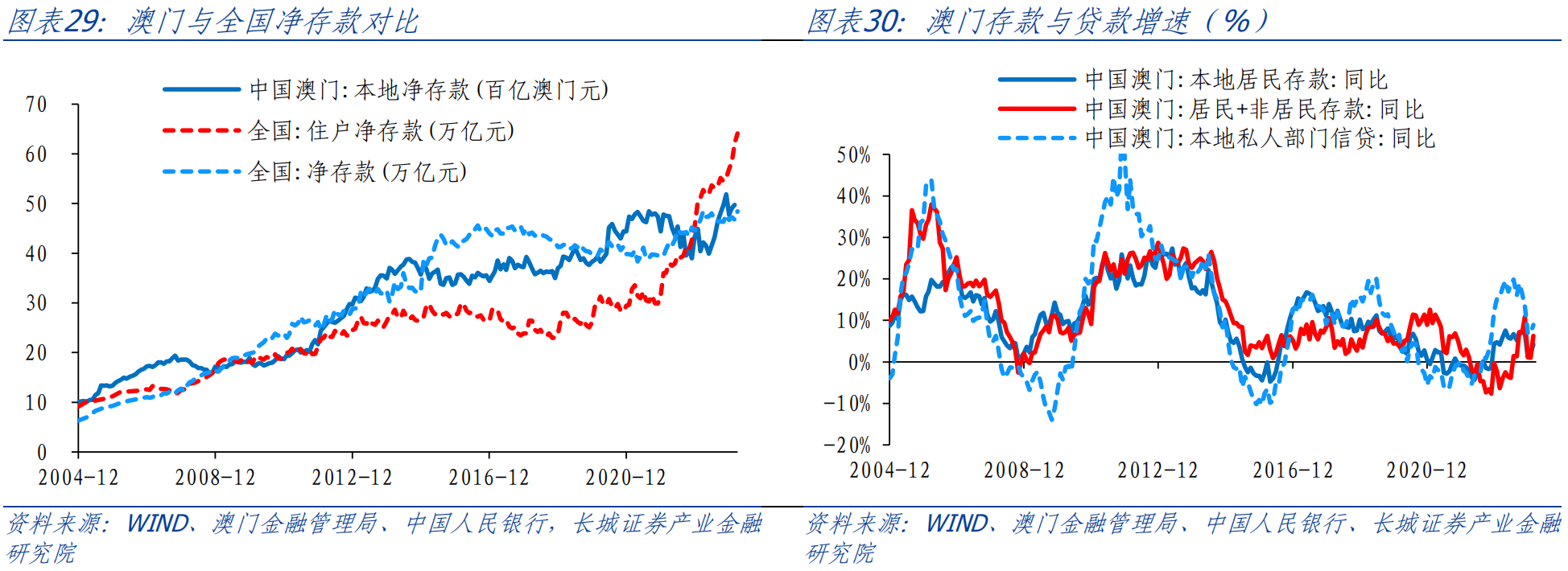 新澳门最新开奖记录查询,经济性执行方案剖析_升级版6.55