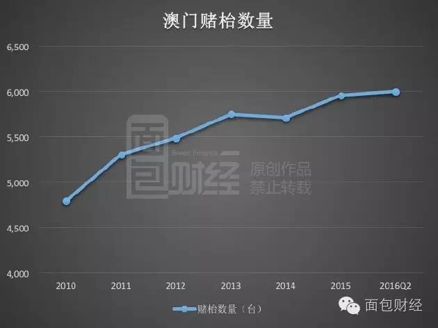 新澳门历史记录查询最近十期,权威诠释推进方式_WP19.046