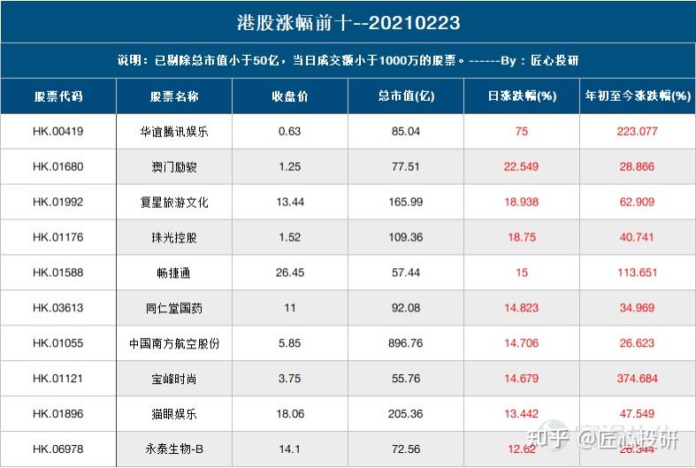 2024新澳门天天彩,准确资料解释落实_专业版3.366