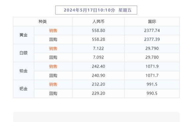 新澳天天开奖资料大全1050期,数据驱动执行方案_黄金版5.156