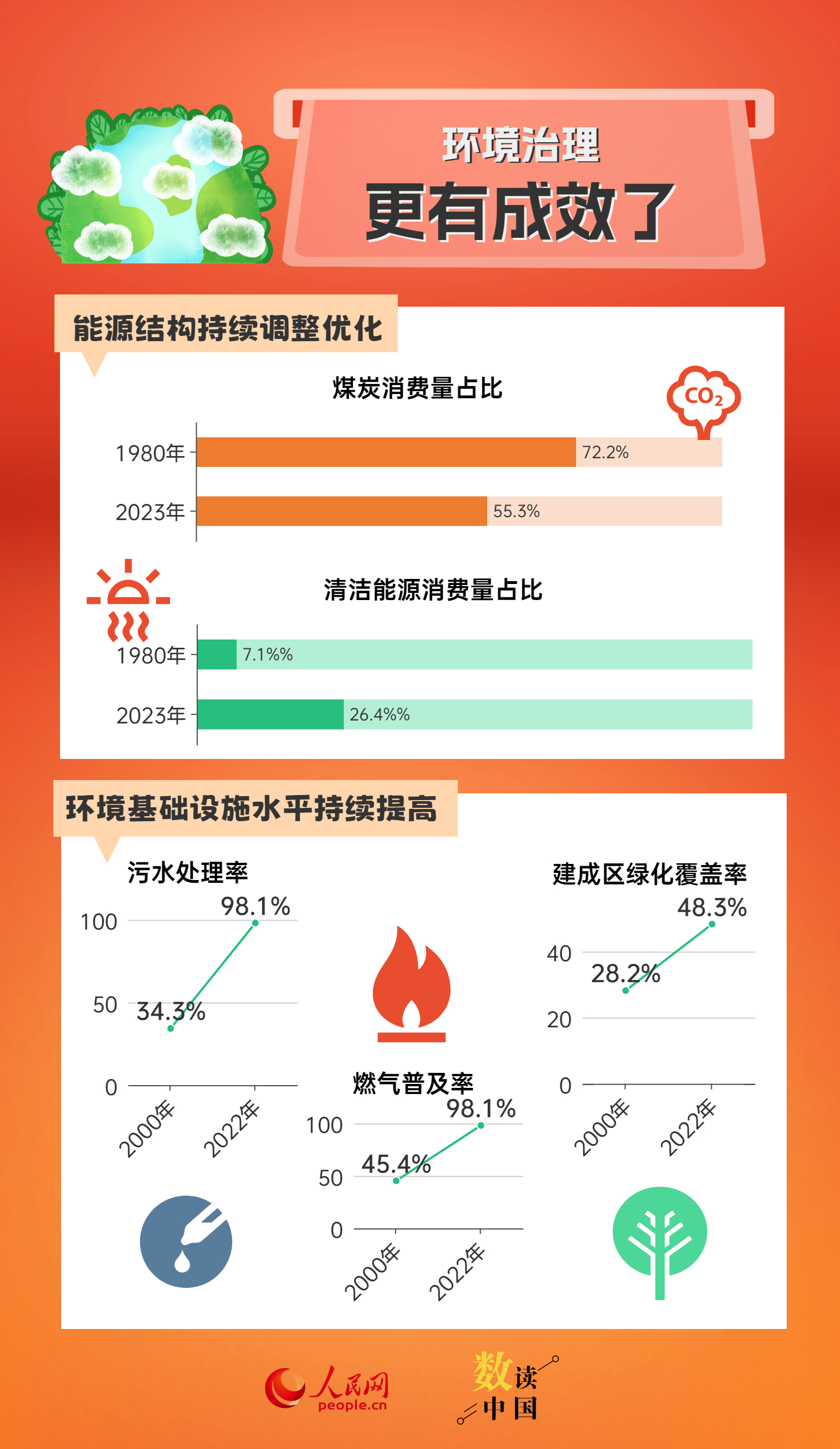 2024新澳门原料免费大全,权威诠释推进方式_开发版88.999