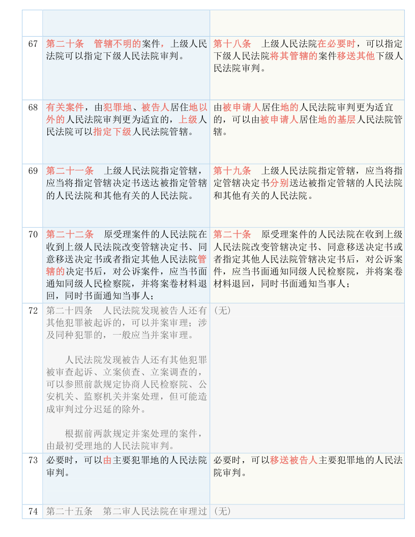 正版资料全年资料大全,理念解答解释落实_特别版5.565