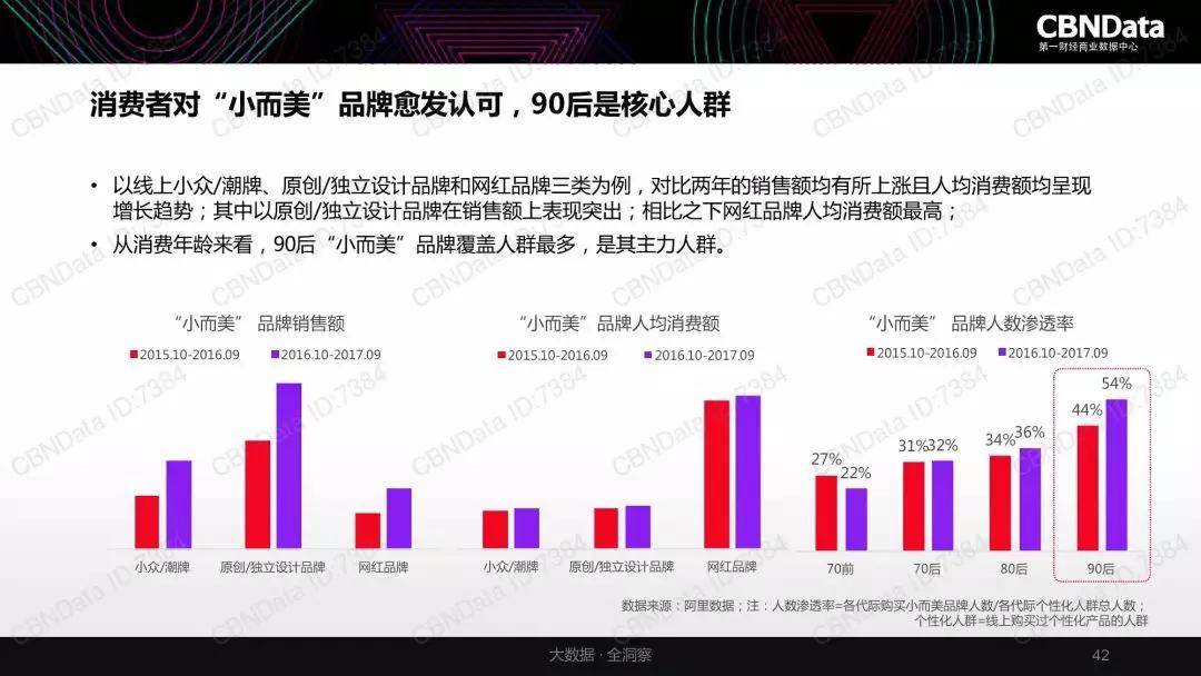 2024年11月 第1068页