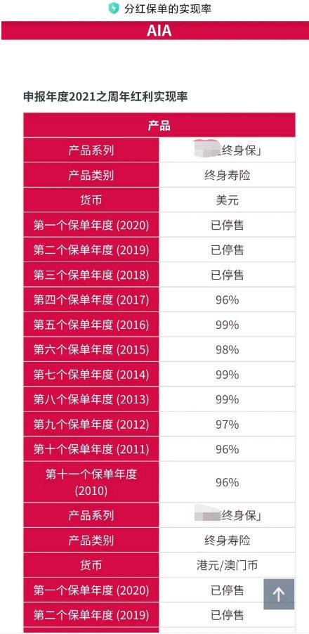 2024香港今期开奖号码,资源整合策略实施_豪华版800.200