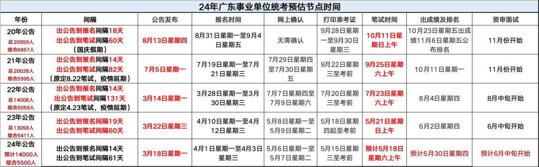 新澳2024今晚开奖结果,实用性执行策略讲解_潮流版5.859