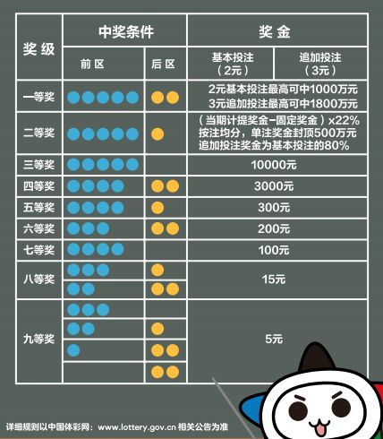 澳门天天彩一天一期十五期,平衡性策略实施指导_潮流版3.885