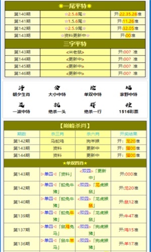 一码一肖100%精准的评论,最新核心解答落实_win204.310