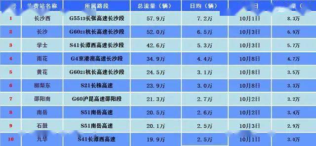 奥门天天开奖码结果2024澳门开奖记录4月9日,诠释解析落实_游戏版6.556