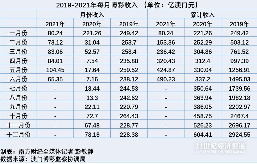 澳门天天彩期期精准单双波色,广泛的关注解释落实热议_升级版8.165