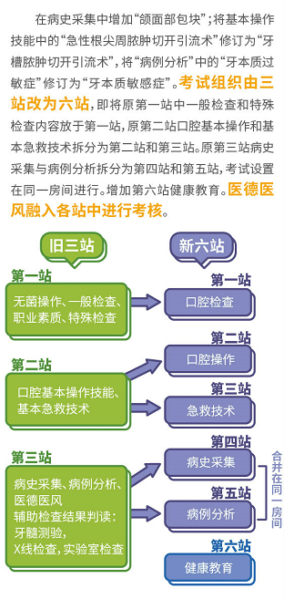 澳门广东八二站_准确资料解析实施_精英版218.134.1.174