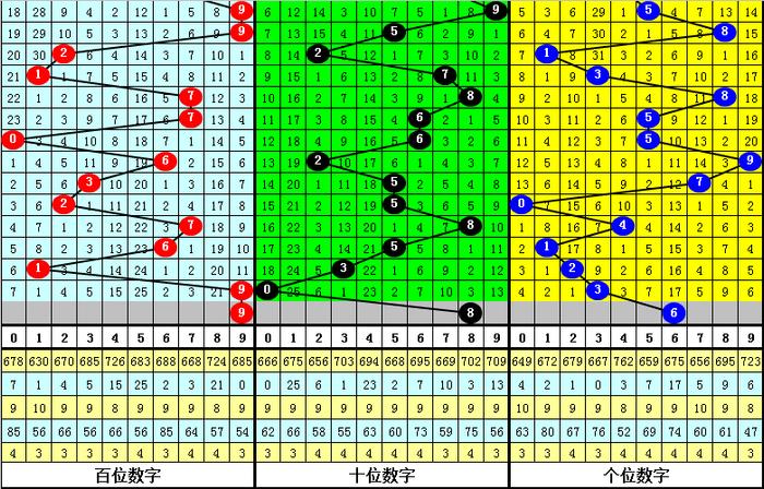 二四六期期更新资料大全_绝对经典解析实施_精英版25.175.150.152