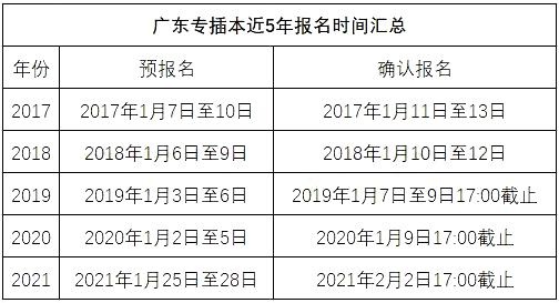 admin 第31页