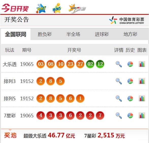 新澳天天彩免费资料大全最新版本更新内容_准确资料含义落实_精简版43.217.198.115