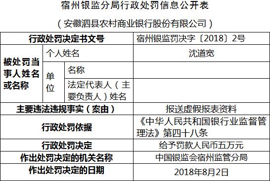 新澳2024年精准正版资料_全面解答解剖落实_尊贵版128.62.164.224