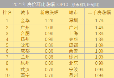 最准一肖一码100%噢一_最新热门解剖落实_尊贵版9.22.238.111