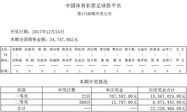 新澳门最新开奖结果记录历史查询_最新核心解剖落实_尊贵版217.136.200.249