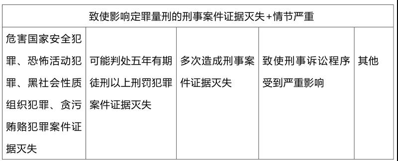 二四六天好彩(944cc)免费资料大全2022_决策资料核心关注_升级版176.174.176.6