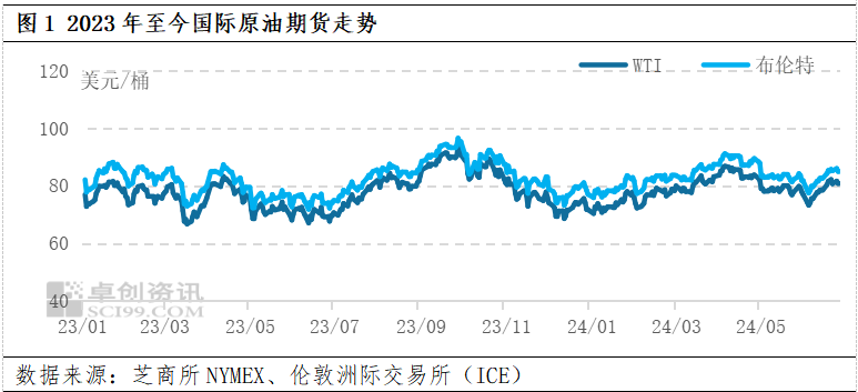 新澳2024今晚开奖结果,连贯性执行方法评估_2DM26.50.89