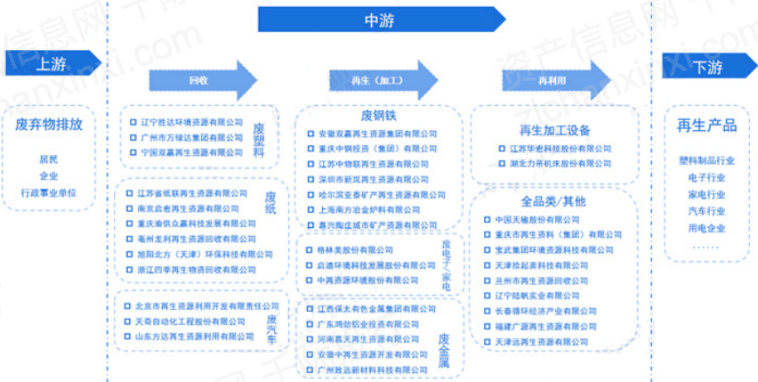 2024年正版资料免费大全挂牌,新兴技术推进策略_豪华版800.200