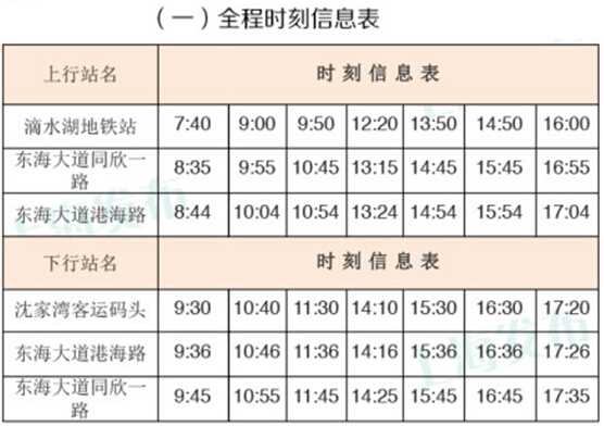 上涨 第21页