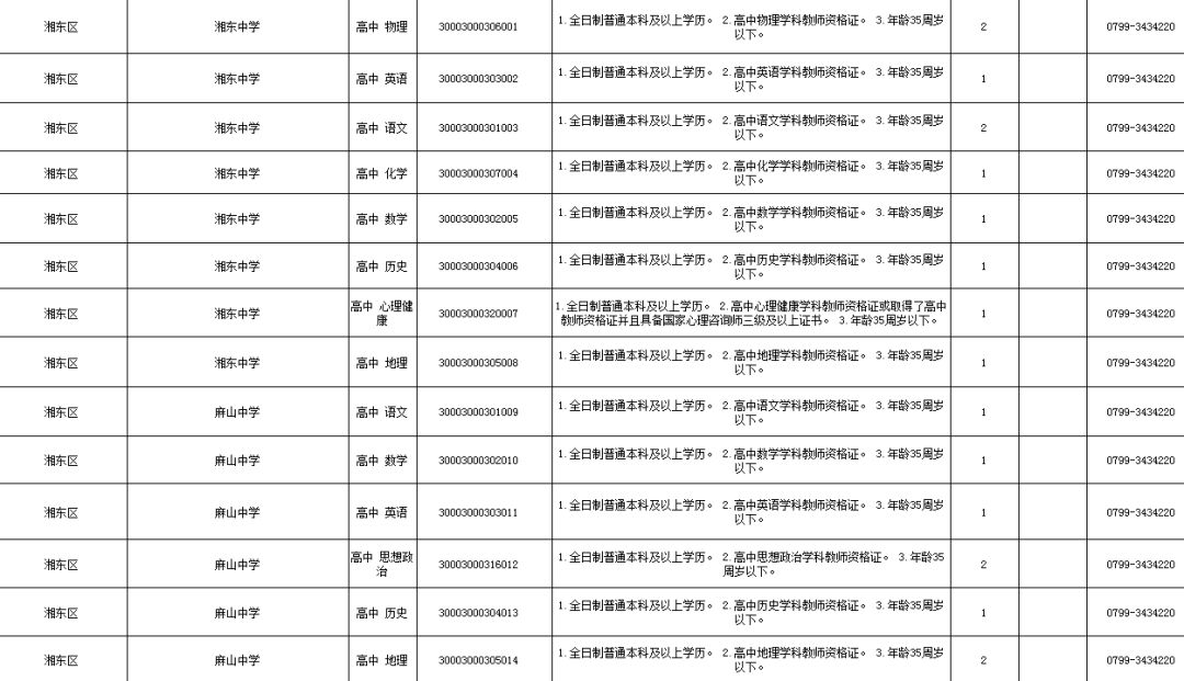 国际金 第19页