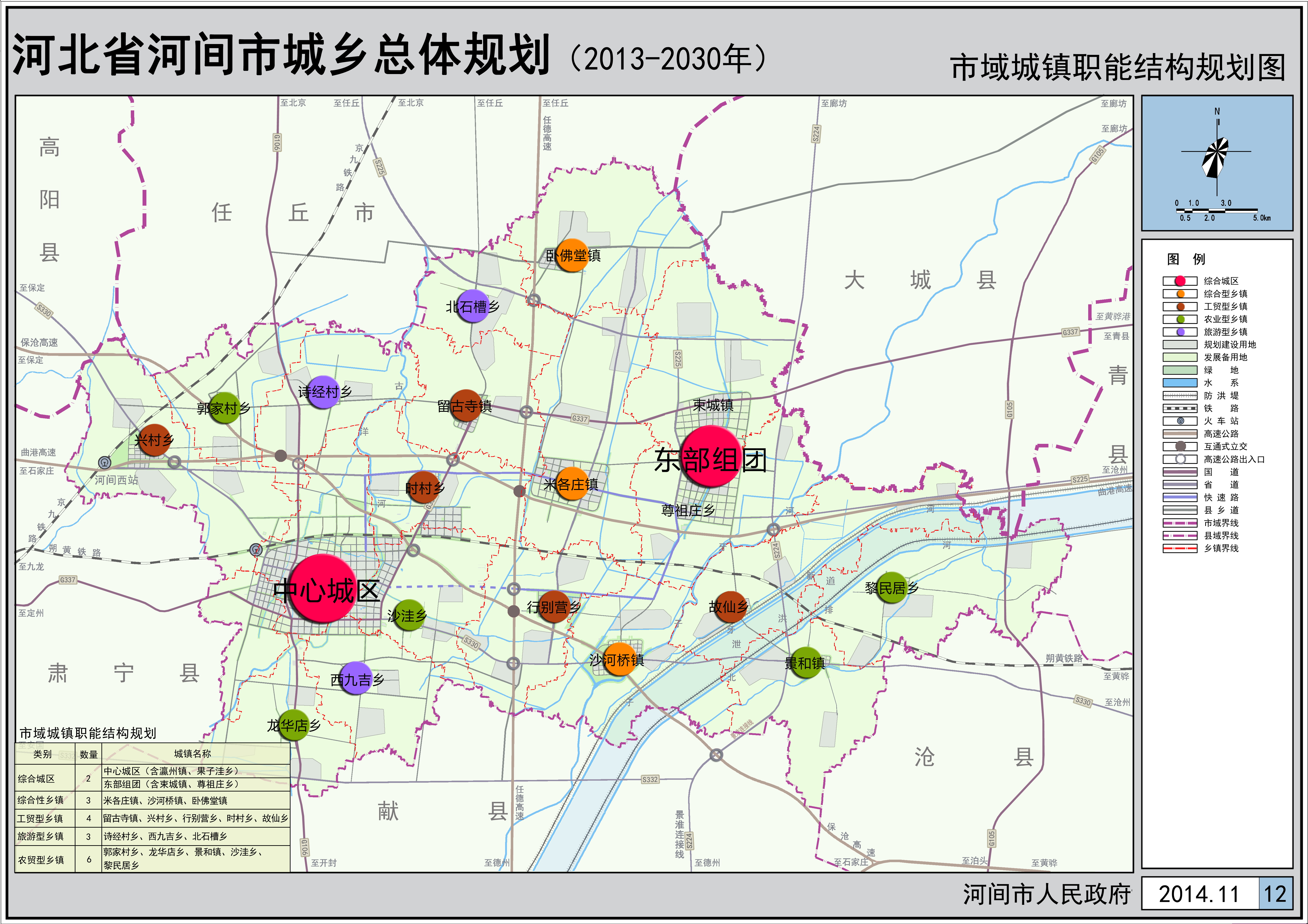 最新河间市规划，城市发展的新篇章