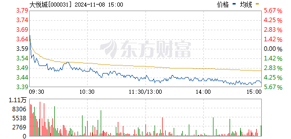 即执行 第19页