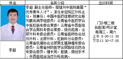 刘尚义医生最新坐诊时间及专业服务详解