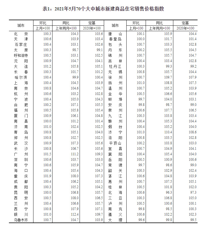 登封紫薇城房价最新分析