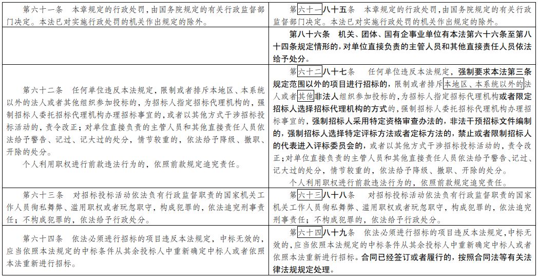 新奥门特免费资料大全,效率解答解释落实_Advanced27.598