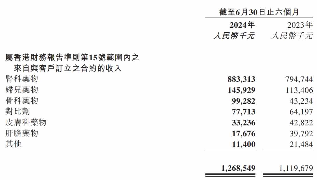 2024天天彩正版资料大全,权威数据解释定义_交互版72.129