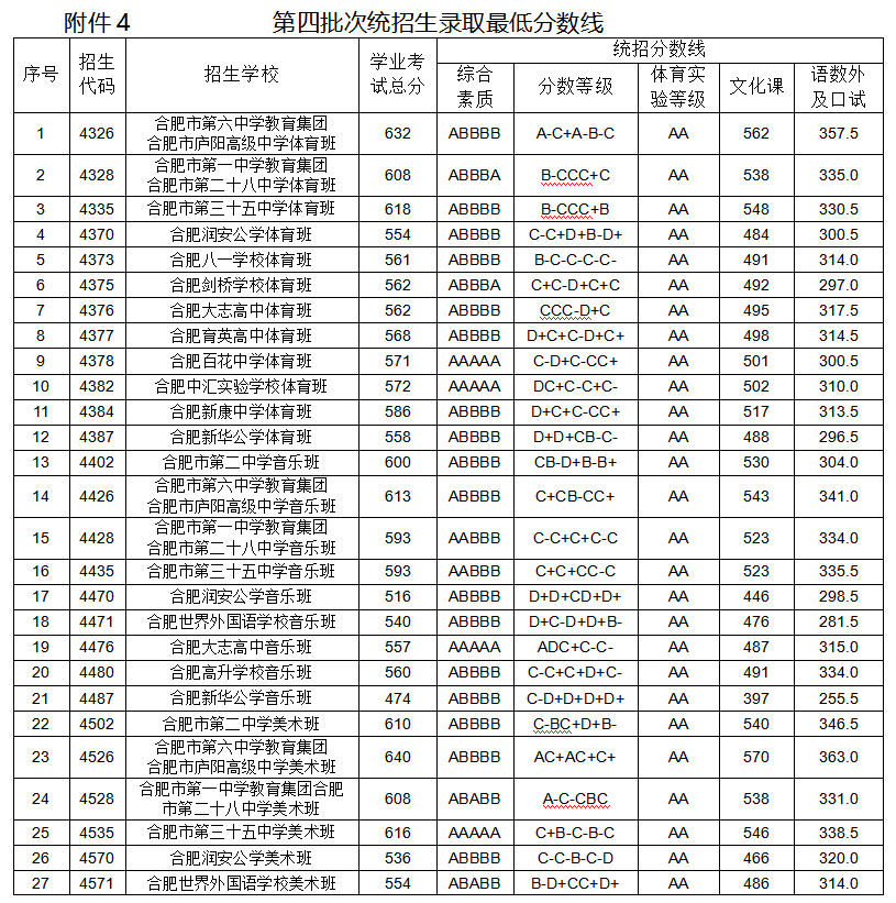 澳门六开奖号码2024年开奖记录,可靠性执行策略_M版62.41.88