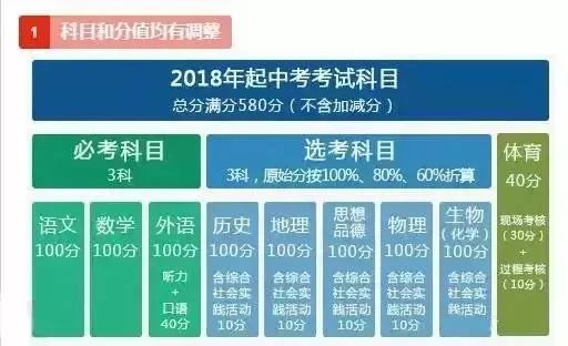 2024年正版资料免费大全一肖,持续设计解析方案_AR版77.120