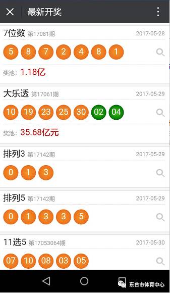 新奥天天彩资料免费提供,快捷方案问题解决_豪华款57.864