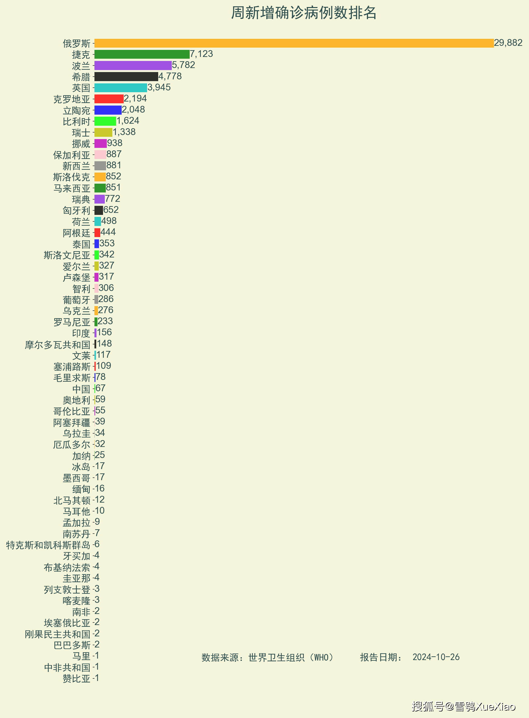 月夜迷离 第17页