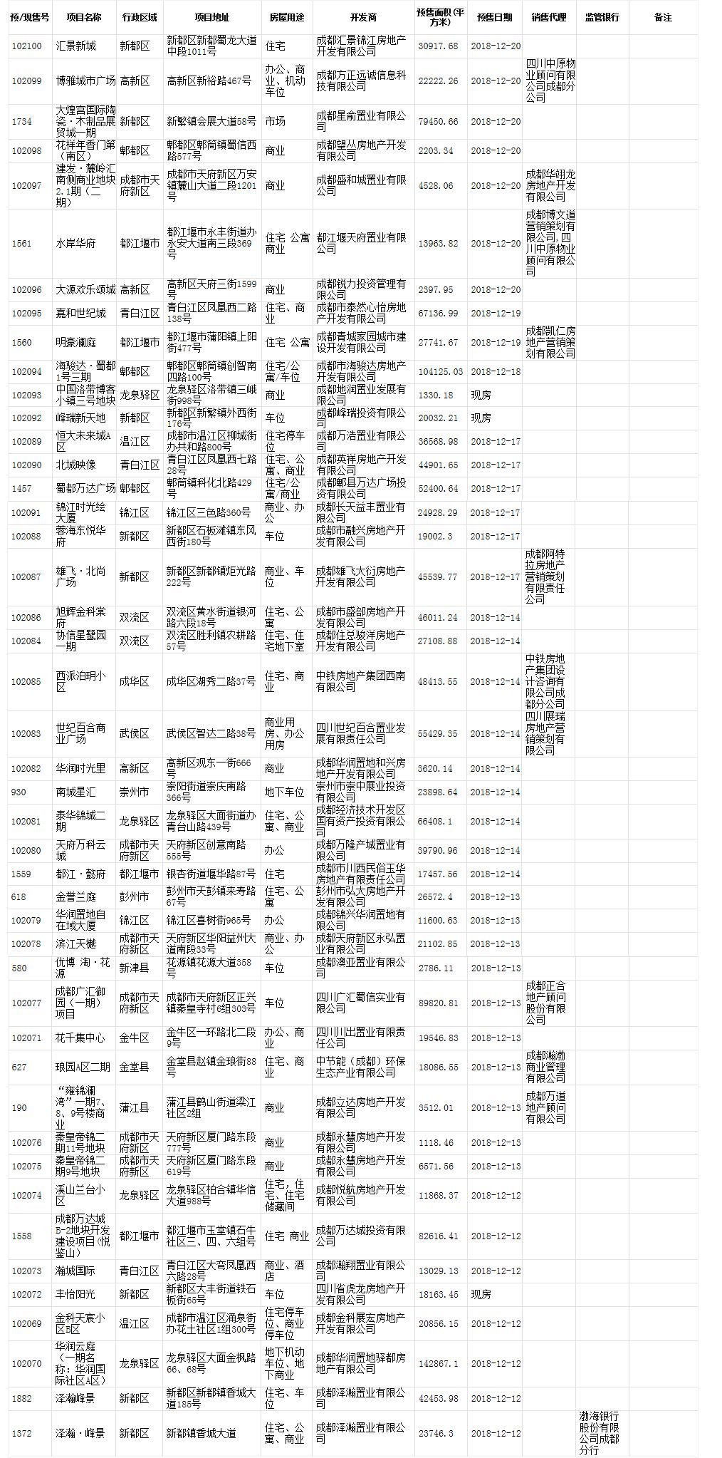 admin 第22页