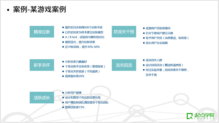 澳门今晚特马开什么号,数据分析驱动设计_LT18.634