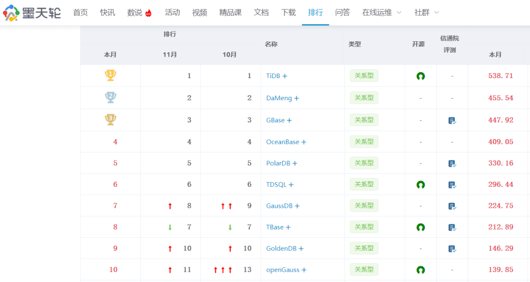 掷砖头 第18页