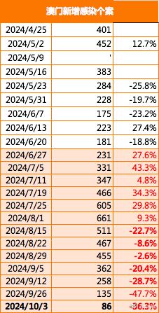 澳门大众网资料免费大_公开,快速解答计划设计_优选版37.895