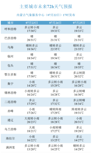 2024年新澳门今晚开奖结果查询,正确解答落实_2D94.62