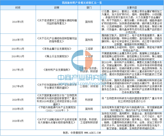 新奥彩资料长期免费公开,广泛的解释落实方法分析_Plus90.743