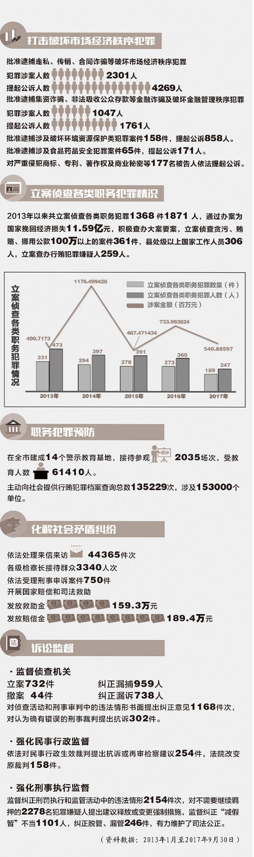 777778888王中王最新,全面分析数据执行_DP29.927