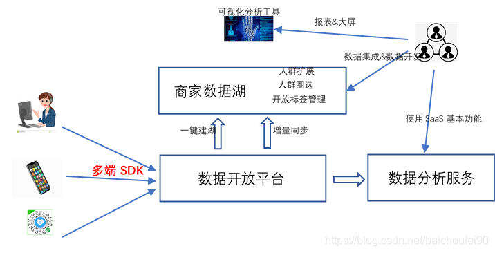 新奥天天免费资料的注意事项,最新分析解释定义_PT17.293