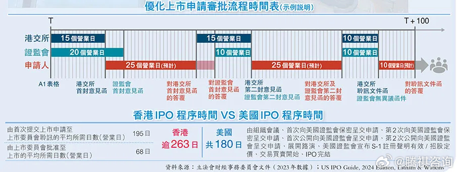 2024香港全年免费资料,数据导向计划解析_HDR版31.964