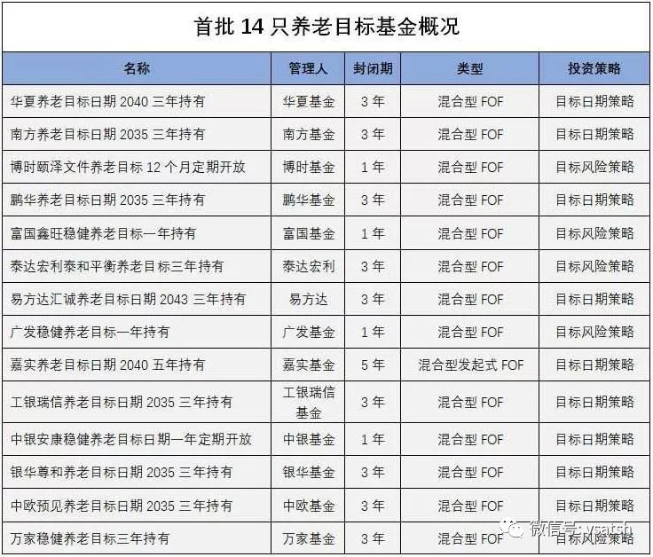 2024新奥开码结果,灵活操作方案_1080p32.195