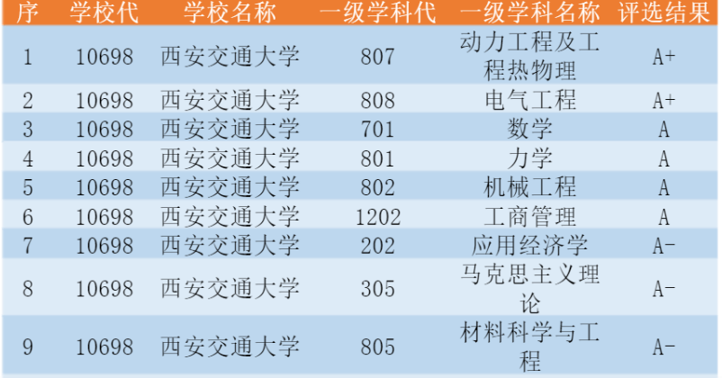 新奥门特免费资料大全1983年,综合性计划评估_LE版64.692