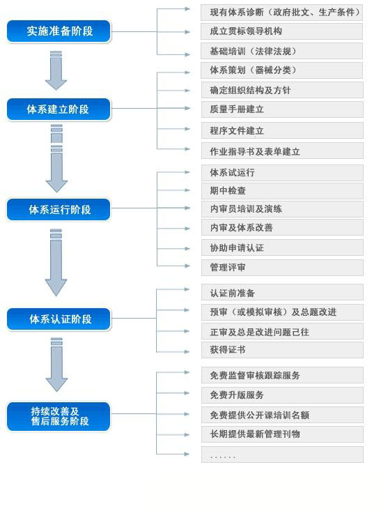 7777788888精准新传真112,安全策略评估方案_KP72.398