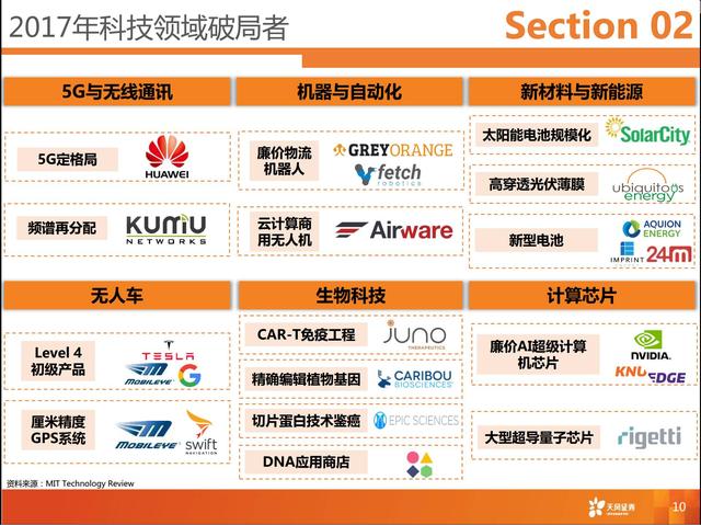 2024新澳今晚开奖号码139,新兴技术推进策略_Max43.892