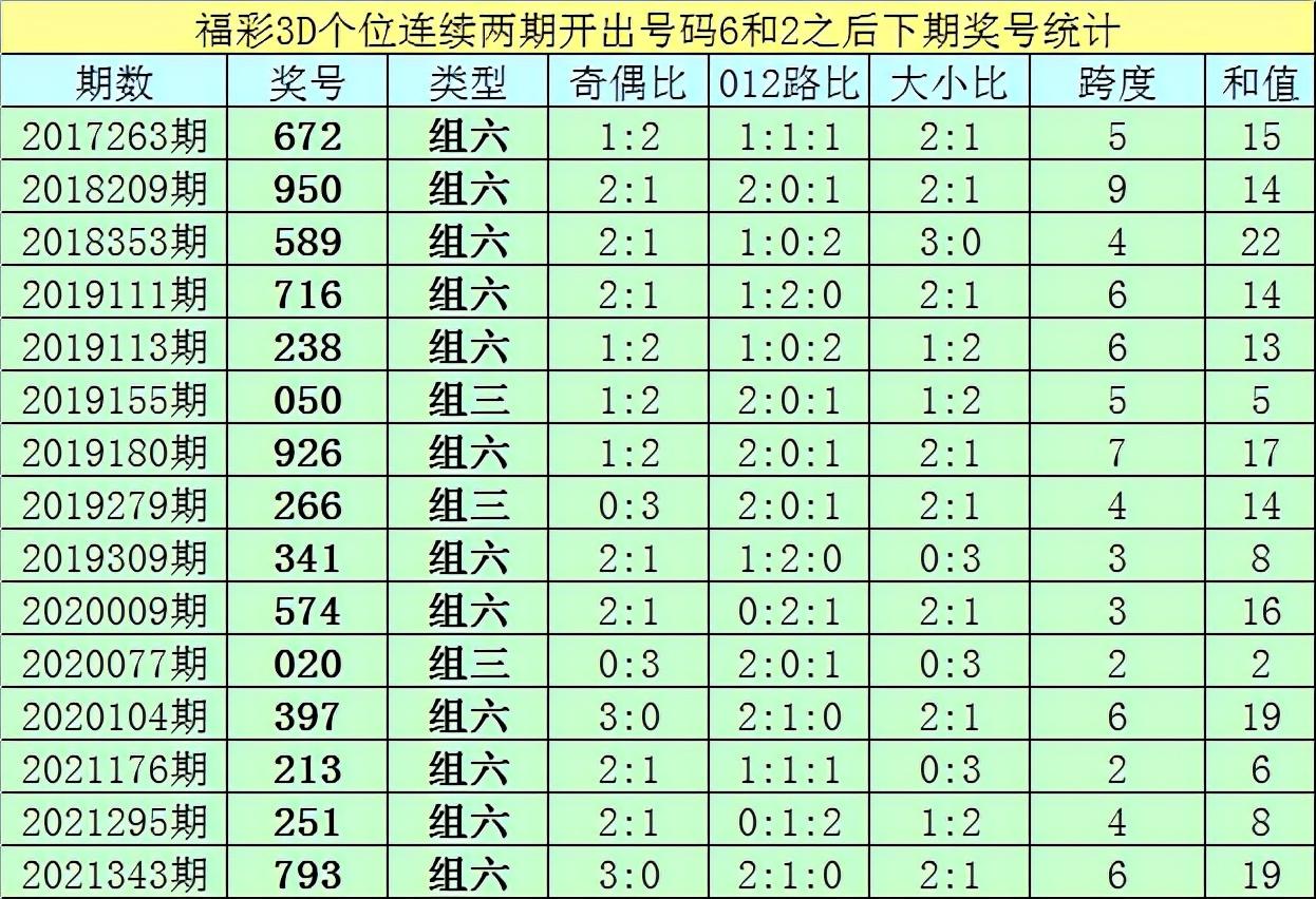 开奖结果开奖记录查询,高效解析方法_Max72.238